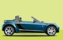 Smart Roadster